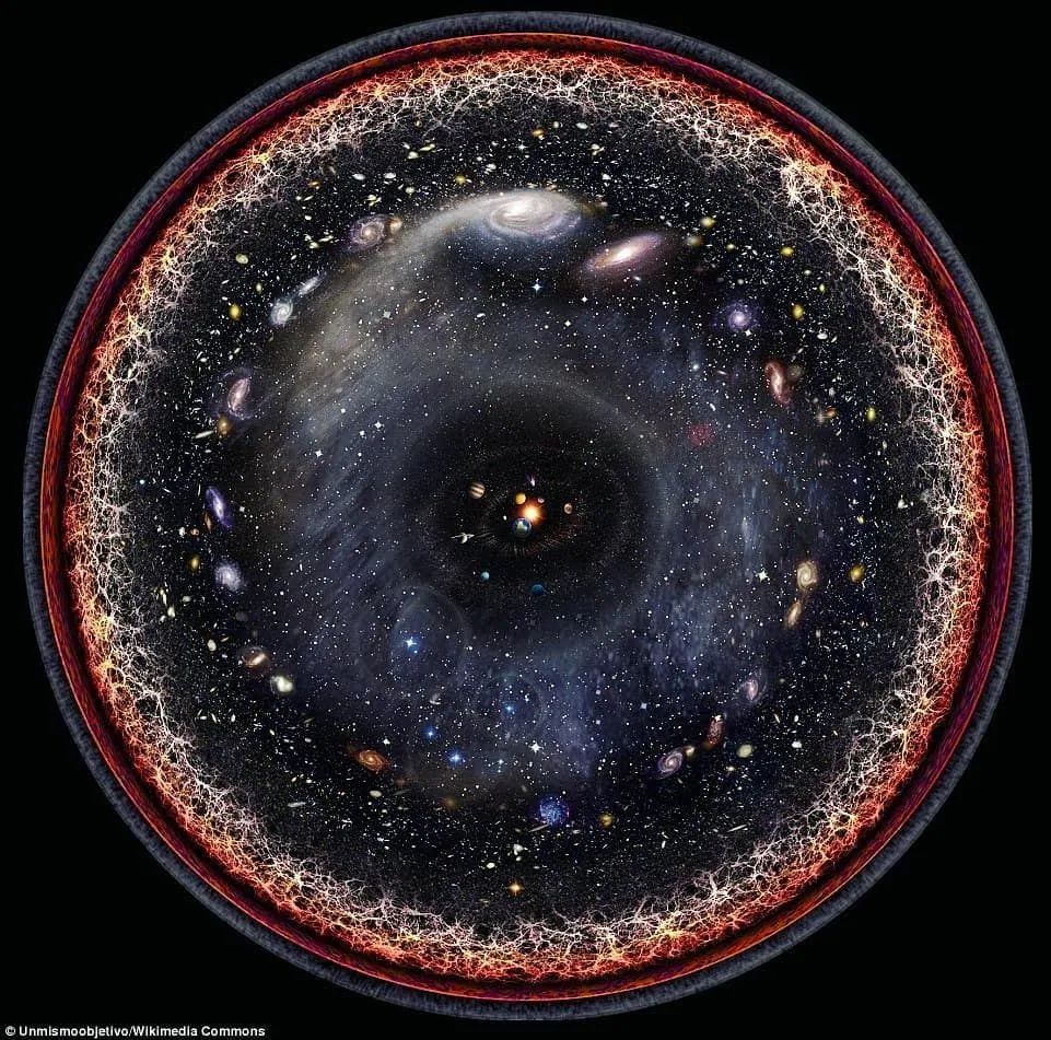 图片[43]-宇宙的三大运作本质——螺旋，分形，幻化-零度空间