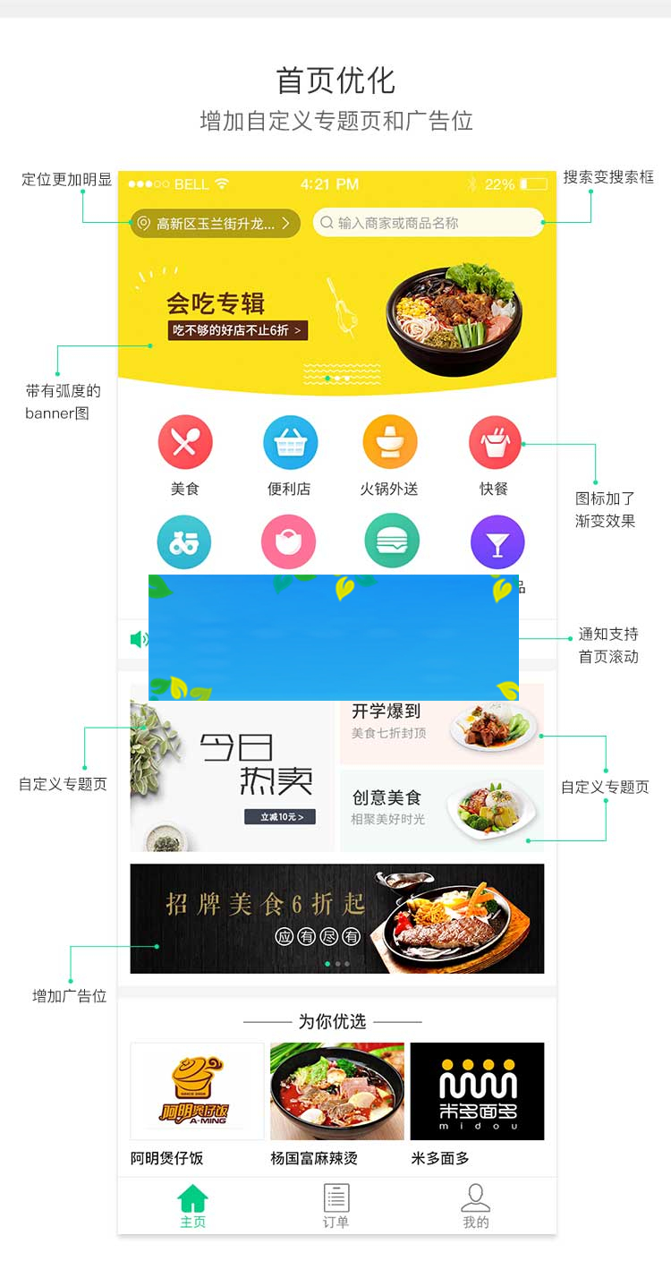 图片[5]-外卖人8.7贸易版网上订餐体系源码多都会多色版PC+WAP+微信+短信宝-零度空间