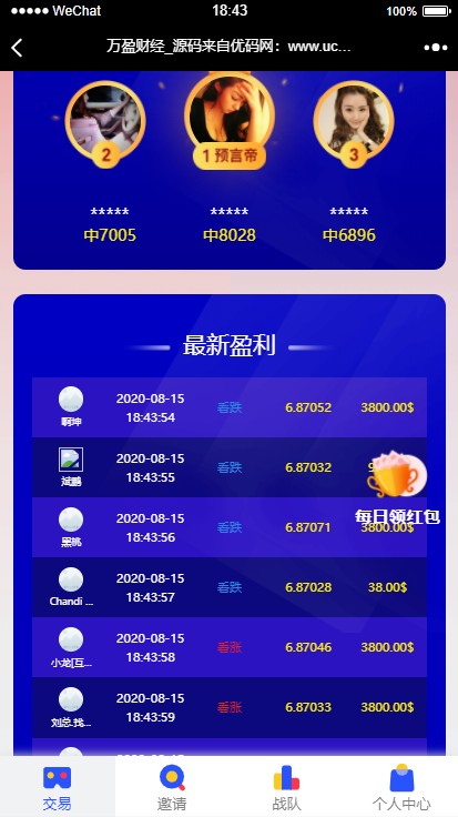 【USDT指数涨跌】蓝色UI二开币圈万盈财经币圈源码K线正常