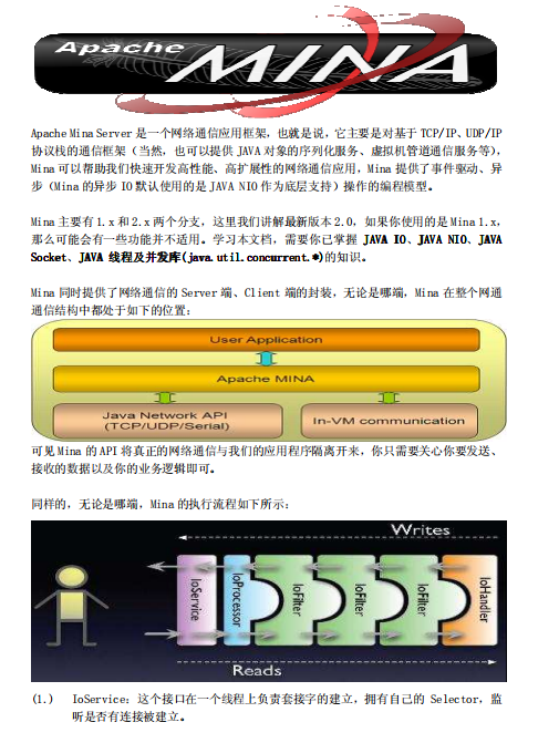 Apache Mina Server 2.神仙道 中文参照手册 pdf_办事器教程-零度空间