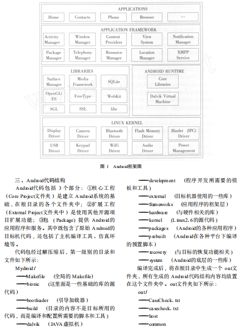 Android体系架构及其驱动研究 （胡伟） 中文PDF-零度空间