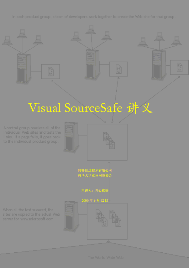 sourcesafe教程课本 中文PDF_NET教程-零度空间