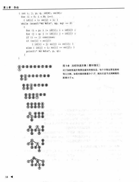 C算法（第一卷 根蒂、数据结构、排序跟搜刮）（第三版） PDF-零度空间
