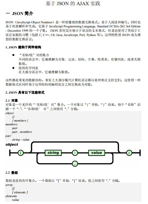 基于JSON的Ajax理论 中文_数据库教程-零度空间