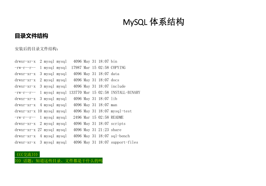 MySql系统结构中文详解 MySql DBA必备_数据库教程-零度空间