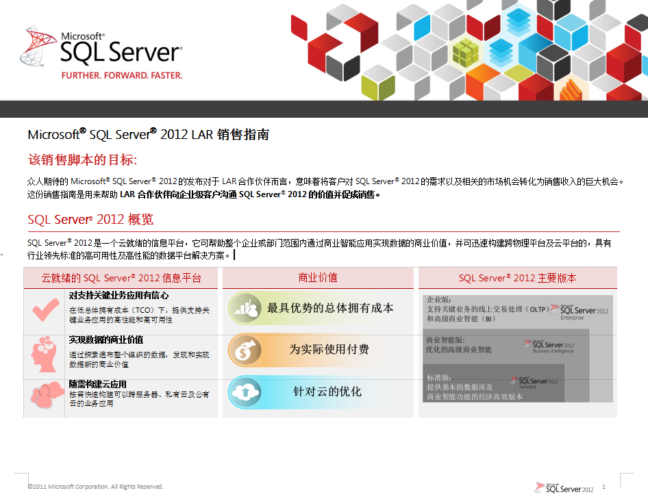 SQL Server 2神仙道12 LAR发卖指南_数据库教程-零度空间