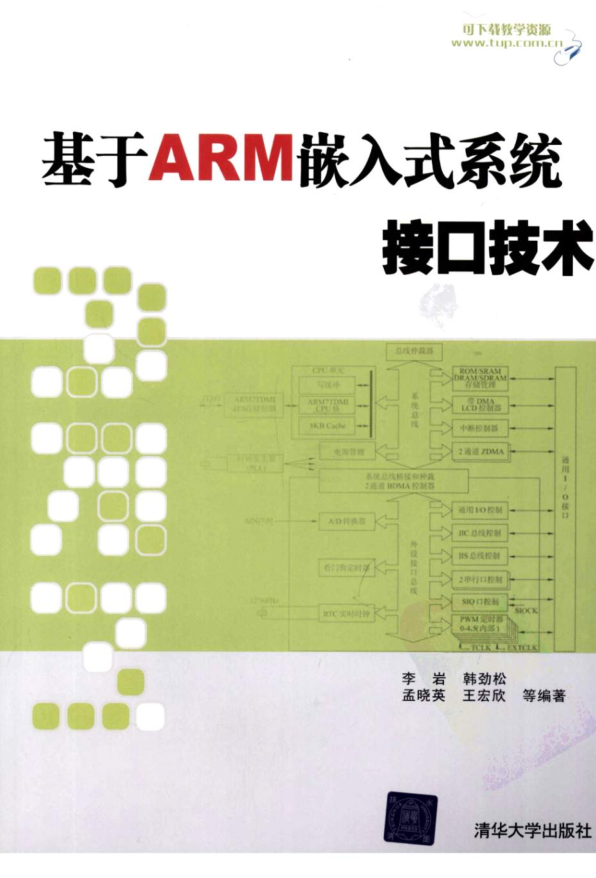 基于ARM嵌入式体系接口手段_网络营销教程-零度空间