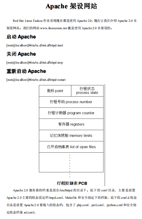 Apache铺设网站 中文PDF_操作体系教程-零度空间