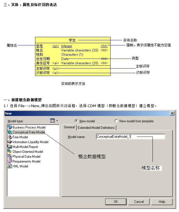 PowerDesigner简略教程 中文_操作体系教程-零度空间